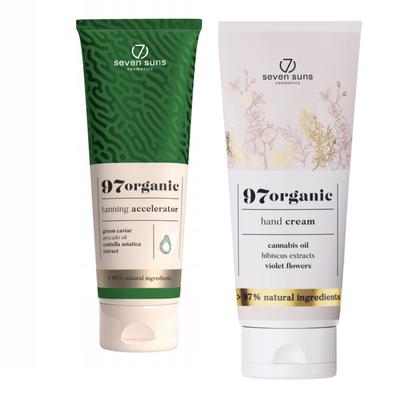 Body Care – Self-tanning & Bronzing