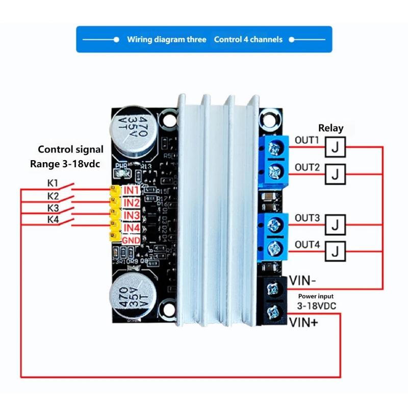 PWM Controlled Motor Driver Supporting Double Channel 10A Output Wide Voltages Ranges 3V to 18V