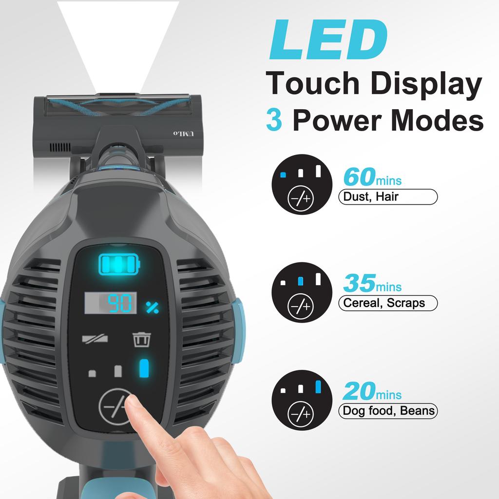 UMLo V11 Blau&Grau Akku-Stielstaubsauger – 2-in-1 Hand- und Bodenreinigung mit HEPA-Filterung, 300W Motor, 4000mAh Akku, LED-Display