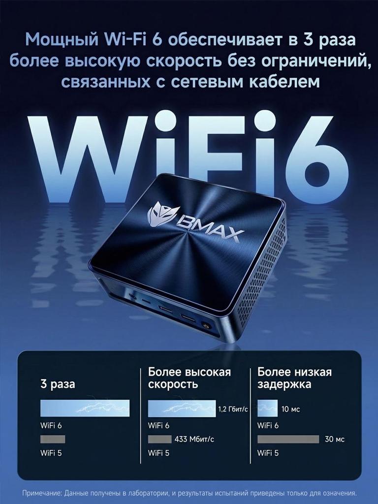 Mini Pc BMAX B11 PRO 16G+512G SSD Intel Core Ultra 5 Processor 115U Intel Graphics Window 11