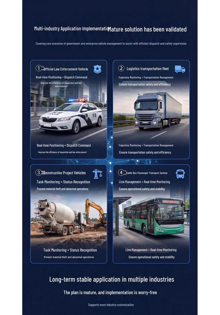 4G Vehicle GPS & BeiDou Locator: Car Management & Anti-Lost Device