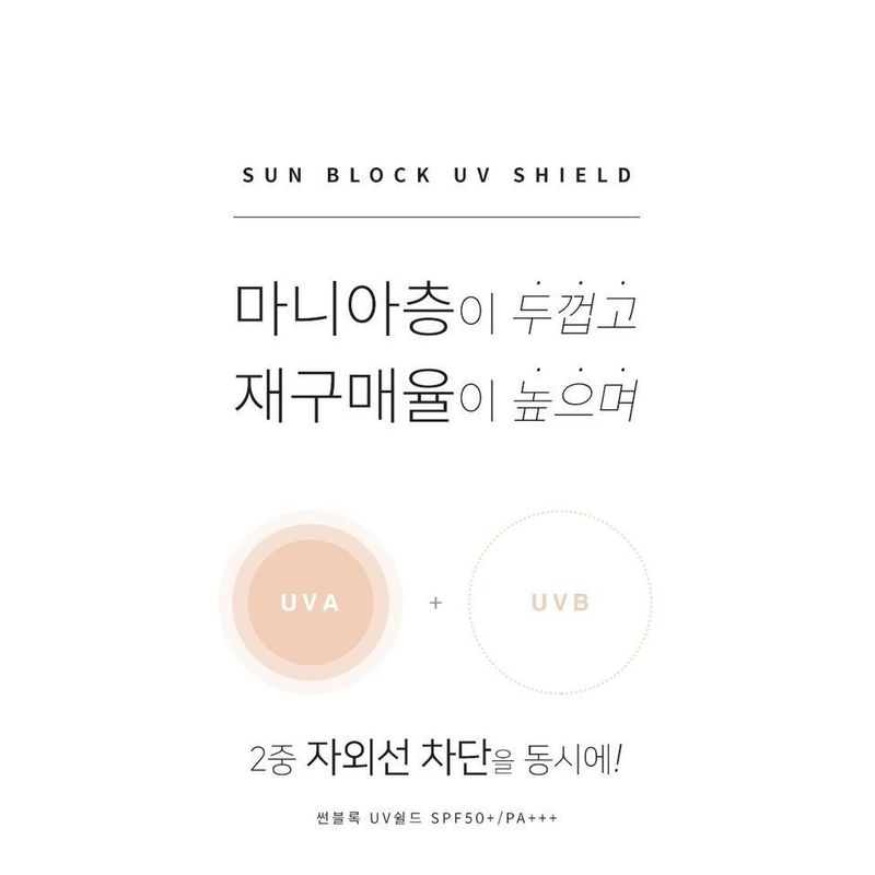 GRAYMELIN - Sun Block UV Shield