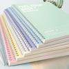 Extra Thick Student Coil Notebook - Lined Diary for Middle, High School & Postgraduate Study (Large Size)