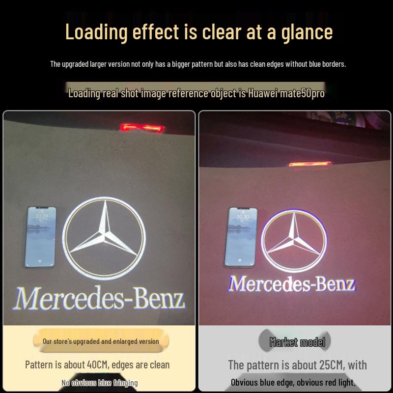 Mercedes Welcome Door Lights for C-Class, A-Class, E-Class, GLC, GLB, C200, 260, E300 - Projection Ambient Lighting