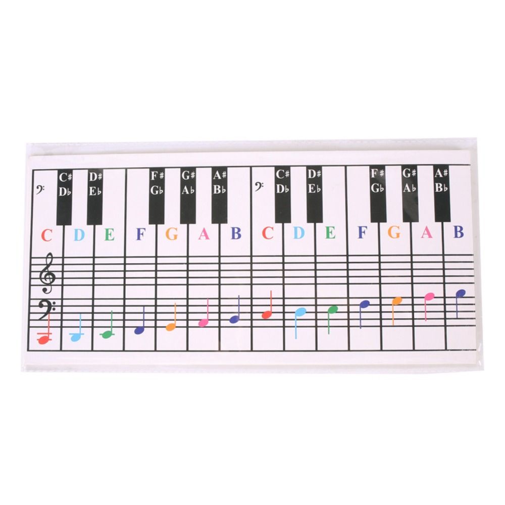 Beginners Gift Keyboard Note Card 61/88 Keys Piano Learning Tool New Piano Chord Chart