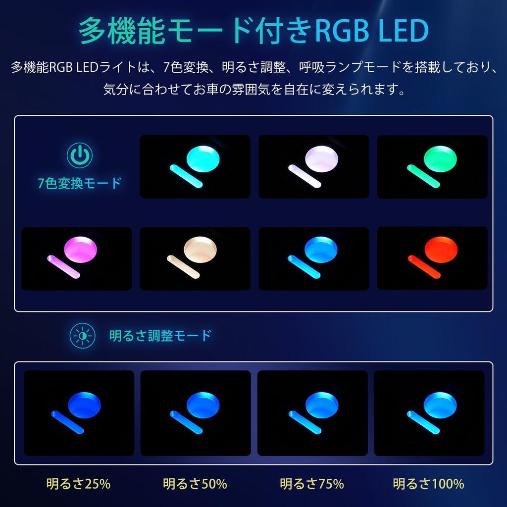 CEMOFE Console Armrest for Toyota Hiace 200 Series Widebody Center Breathing USB PD Set of Fits Inches Box, Console, 7-Color Conversion, Lamp, QC3.0,