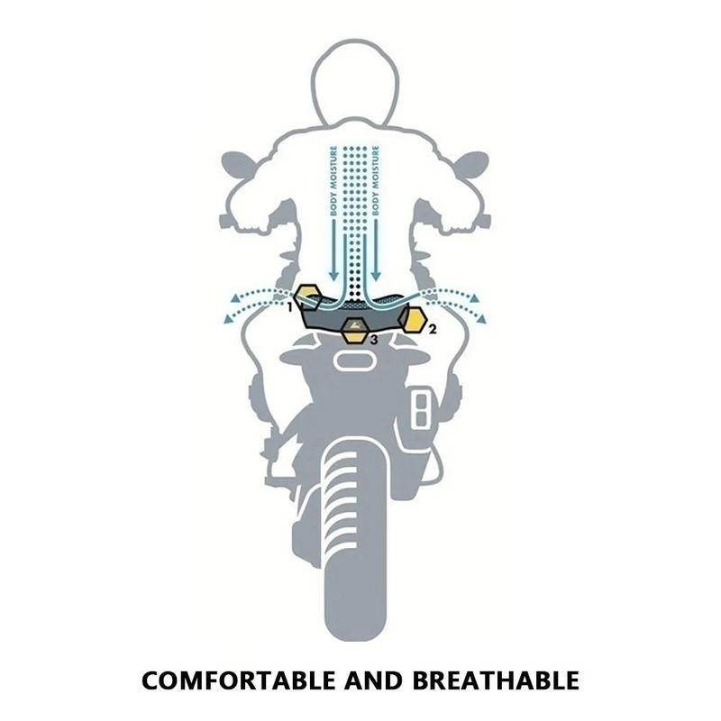 New 2025- 3D Airflow Seat Cover For Yamaha TRACER 7/7GT 3D Honeycomb Mesh Protect Seat Cushion Tracer7/7GT Motorcycle Seat Cover