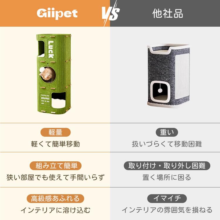 Plstěný kočičí strom s škrabadlem, hrací a odpočinková zóna pro kočky, s nadýchaným a odolným materiálem, vhodný pro velké kočky a více koček, snadno se skládá, malé potřeby pro domácí mazlíčky 2