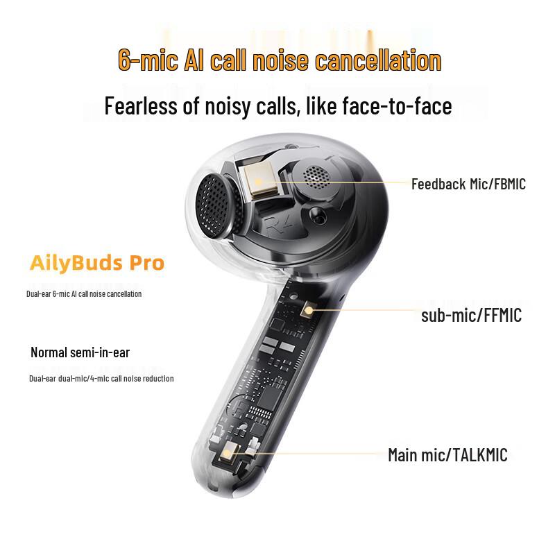 QCY AilyBuds Pro Series True Wireless Bluetooth Earbuds