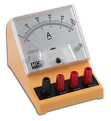 Instrumentos de medición para electrónica – Medidores de corriente