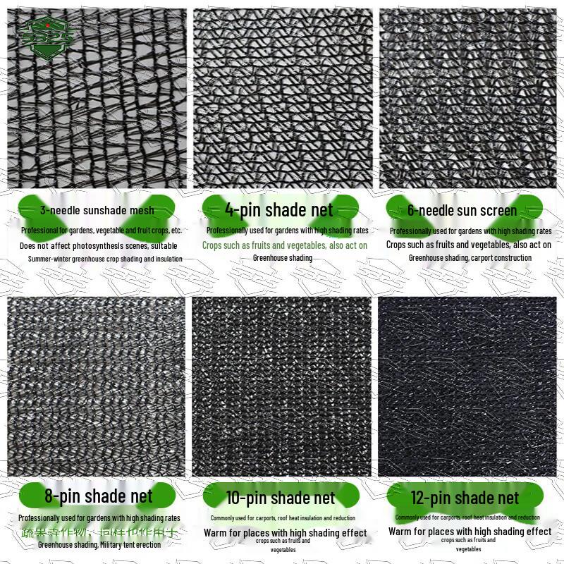 Thickened High-Density Sunshade Net for Greenhouses