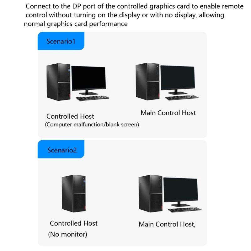 Wide Compatibility DP/Mini DP Virtual Screen Solution EDID Emulator For Debugging And Remote Work Environment