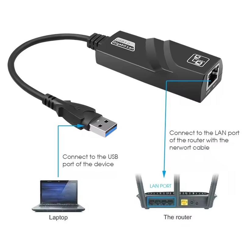 Cablu Adaptor de Rețea Ethernet USB3.0 la RJ45 Lan 1000Mbps 100Mbps RTL8153 Cabluri de Conversie Rețea pentru Macbook Laptop Win10 11