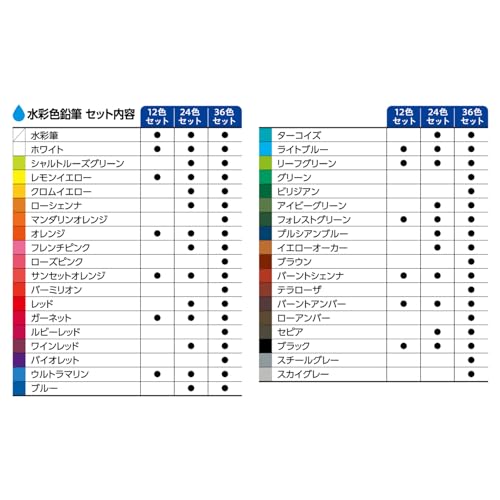 Shachihata Artline Watercolor Pencils, 36 Colors, with Watercolor Brush, KCP-W36C/H