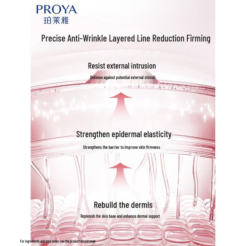 PROYA Firming Skin Secret 3.0 Essence Cream