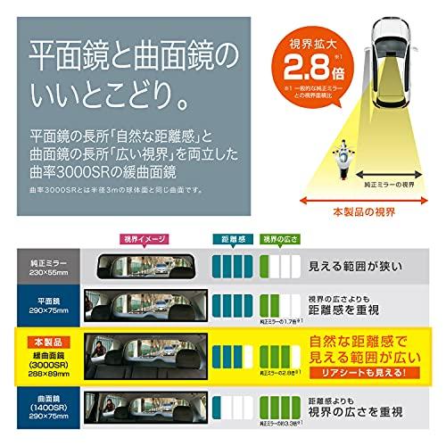 Carmate Car Rearview Mirror, Vertical Wide 290mm [2.8x Field of View] High Reflectivity Mirror for Minivans and SUVs M42