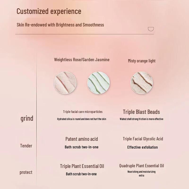 Banmu Huatian Ice Cream Silky Fragrant Body Scrub