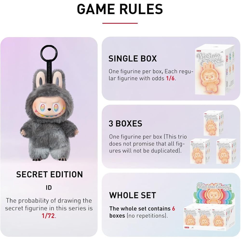 Pop Mart The Monsters Big into Energy Plush Pendant 3 Pieces PVC Toy Blind Box Figure