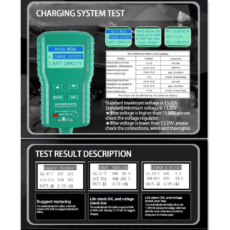 12V Car Battery Tester 100~1700Cca Battery Lead Acid Cranking Charging Test Tool