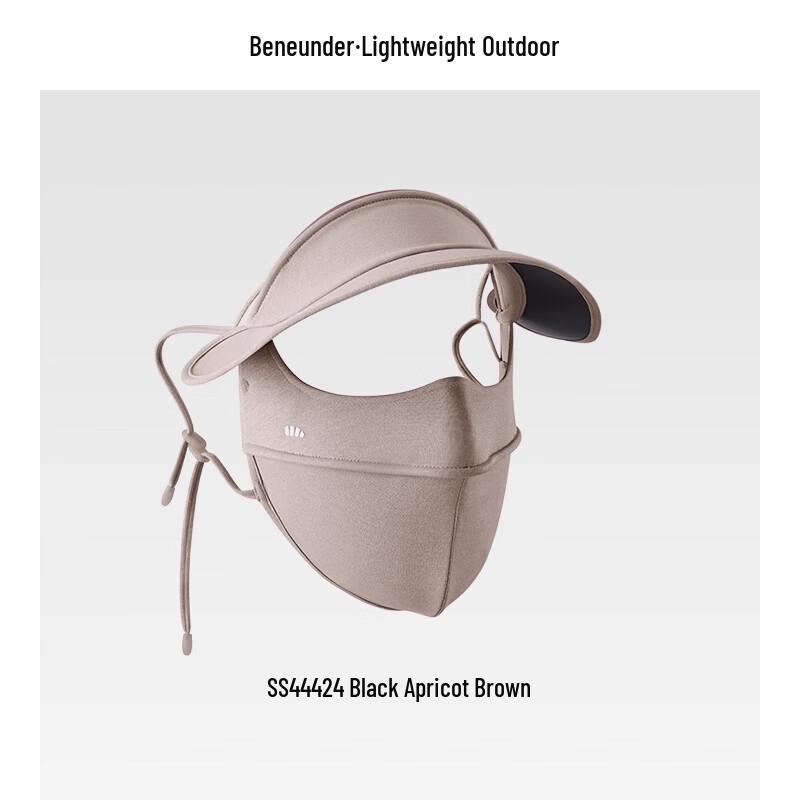 Beneath Visor UV Protection Face Mask Free Size