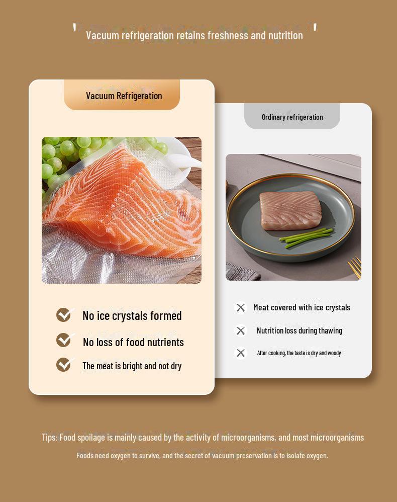 Mașină mică automată de etanșare a alimentelor de uz casnic pentru conservarea alimentelor gătite folosind tehnologia de etanșare a plasticului prin compresie.