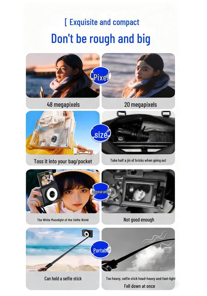 Cross-Border Flip Screen Mirrorless CCD Digital Camera with HD Video, 5MP, and LED Fill Light.