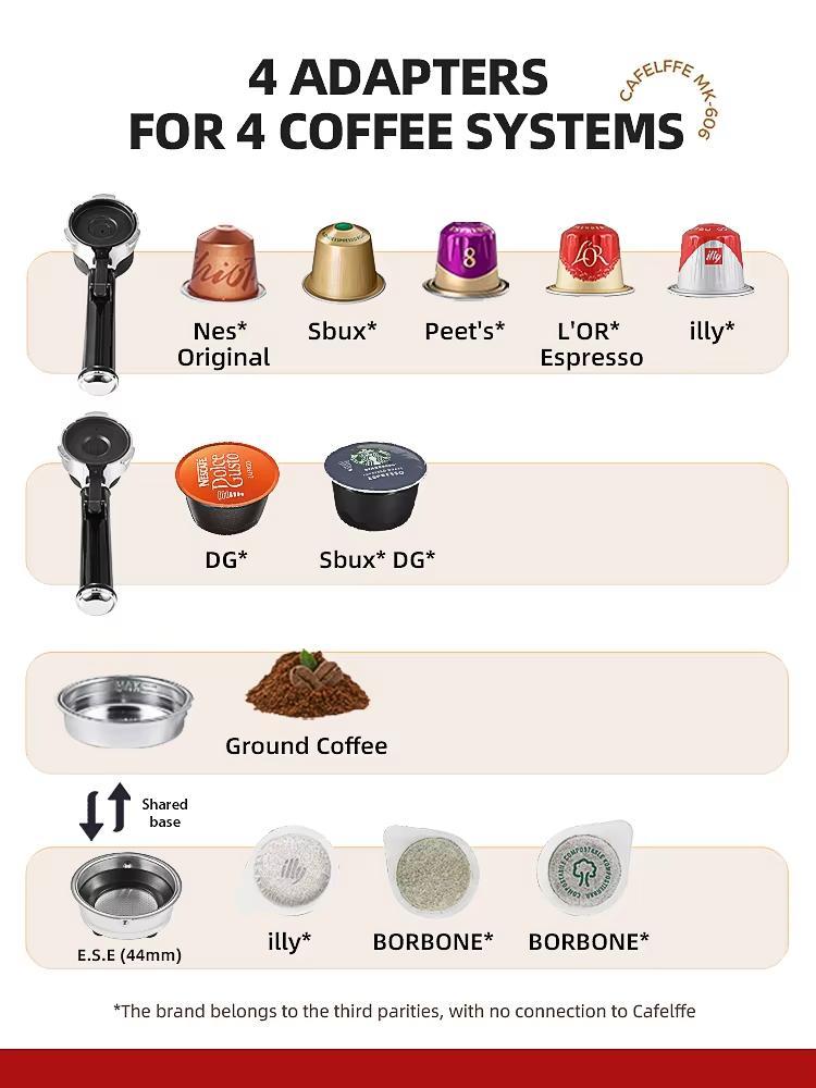 Coffee Machine MK-601F Four In One, Cappuccino Coffee Machine Dolce Gusto Nes Capsule Espresso Machine ESE Pod Grinding Gift for Lover, Dad, Mom