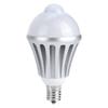 Led Işıklar – LED Ampuller ve Çubuklar