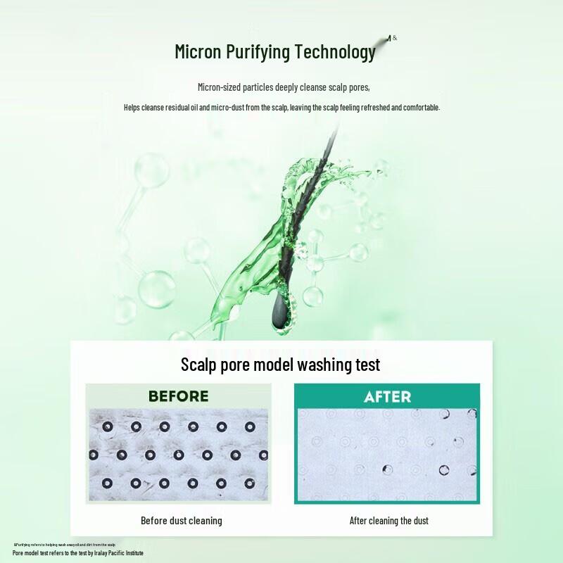 Ryo Erfrischendes Oil Control Shampoo