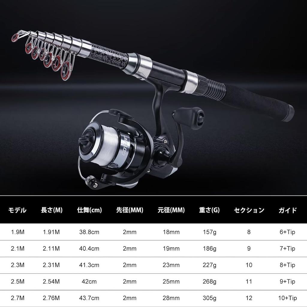 Goture Fishing Black and Red Includes Two Carbon Telescopic Fishing Two Spinning Reels with Bait and Fishing Power Fish Fishing and Includes a Casting
