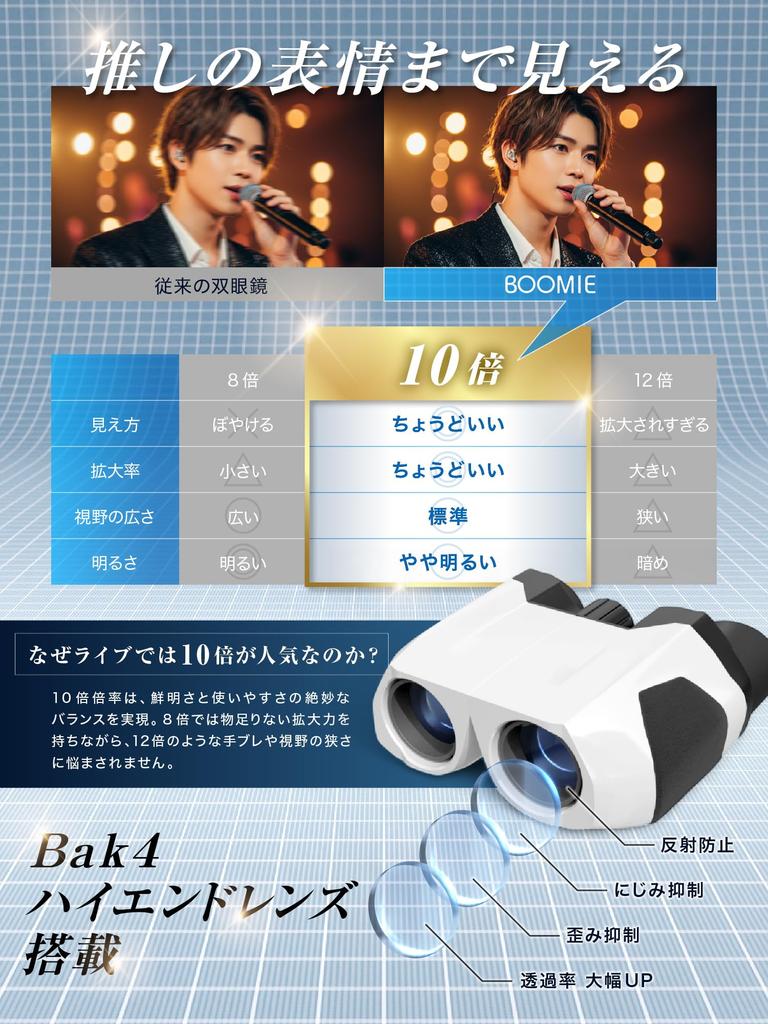 BOOMIE Dome Conquest x Front Row Binoculars for Live Opera Glasses [Full Excitement] Ultra-Lightweight Concerts, (Black)