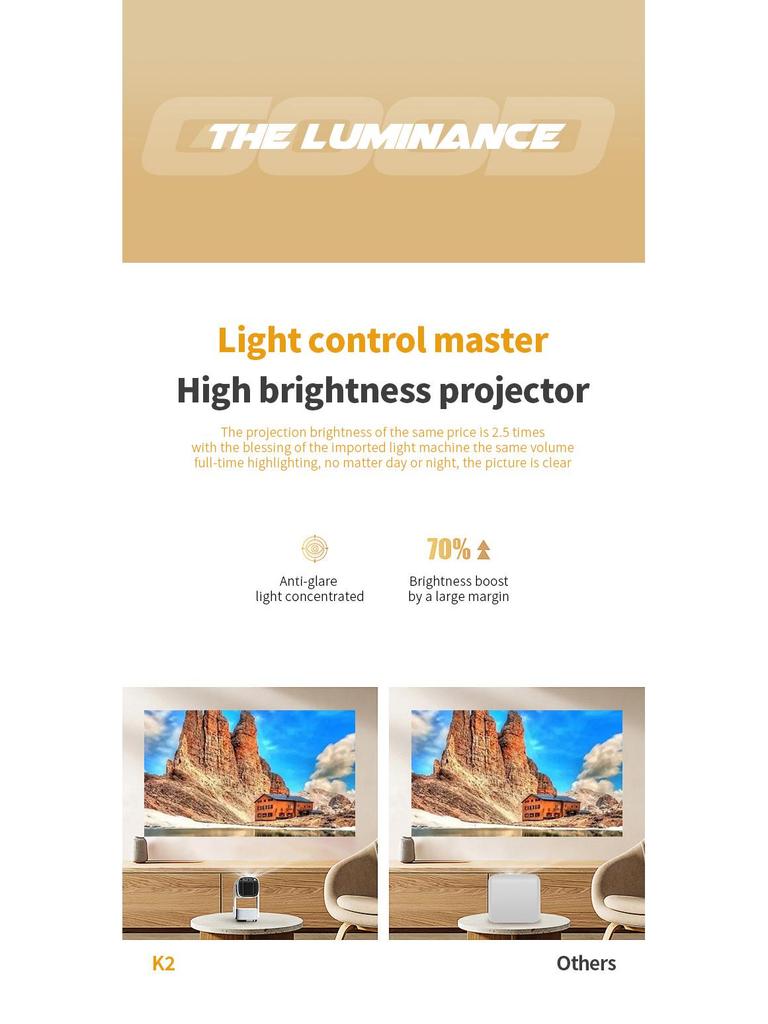 K2 Portable 4K WiFi HD Android Outdoor Mini Projector with Built-in Battery