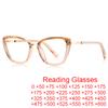 Transparent Cat Eye Reading Glasses Women 2024 Fashion Ultralight Blue Light Blocking Eyewear TR90 Optical Presbyopia Eyewear +1