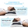 Butterfly Memory Foam Pillows Butterfly Shaped Relaxing Cervical Slow Rebound Neck Pillow Pain Relief Sleeping Orthopedic Beding