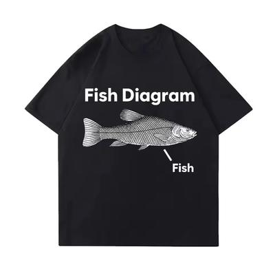 Oberteile – T-Shirts