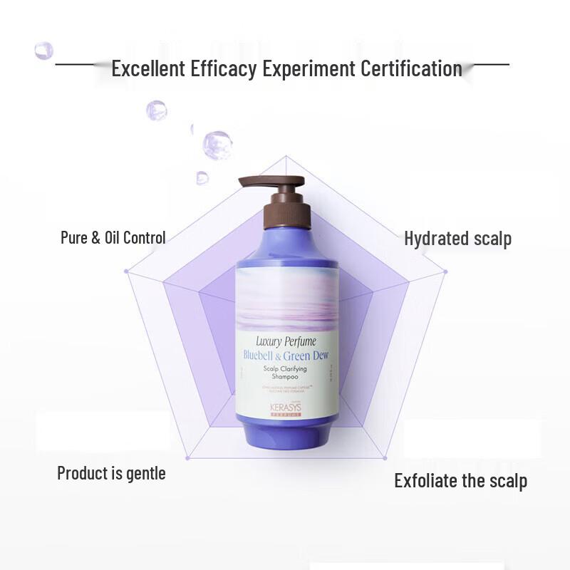 Kerasys Pure Luxury Sunset Bluebell Shampoo