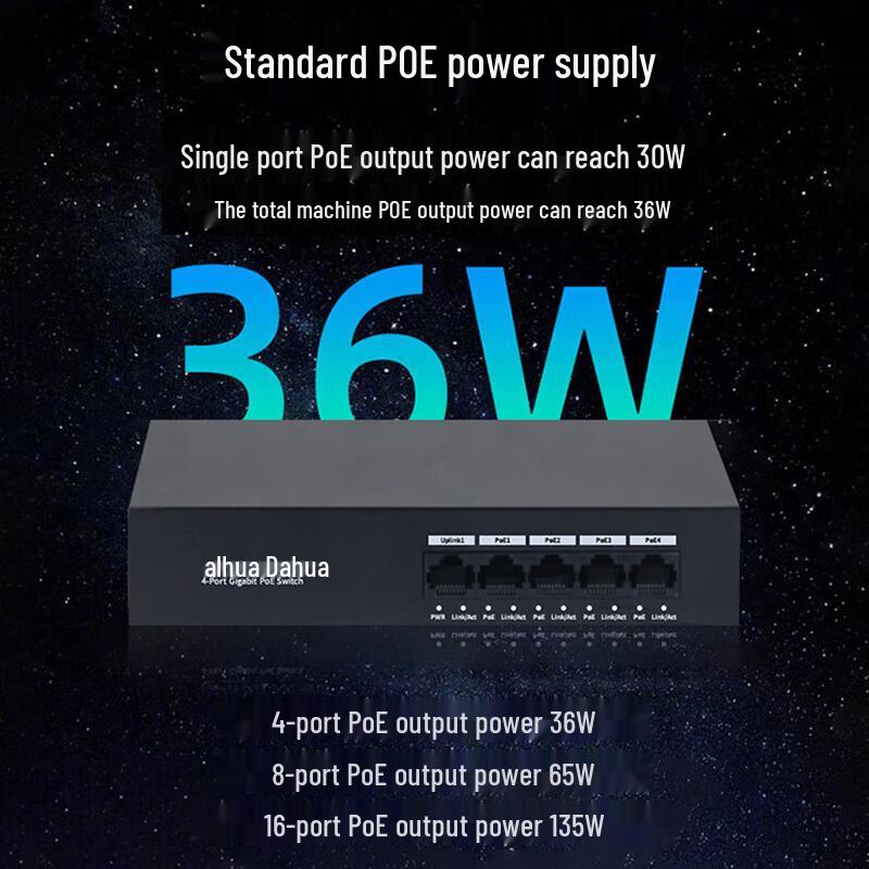 Dahua Full Gigabit PoE Switch CN Plug (adapter Included)