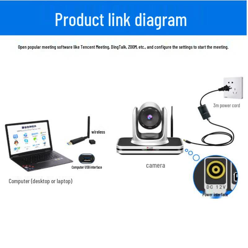 Hongshidao 4K 8.5MP Wireless Conference Camera (CN version)