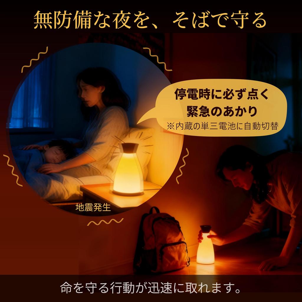 Kenbi Seikatsu Table Lamp [Protect Your Sleep and Life] Motion Sensor, Eye-Friendly, Candle-Color Flickering, USB Rechargeable, Automatically Turns