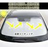 Windshield Sunshade for Light UV Shade Interior Car Privacy Light Thick Sun Heat Easy Light Storage Bag Included Cars, Protection, Curtain, Parts,