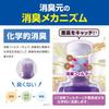 Shoshugen [Bulk Purchase] Unscented Deodorizing Air Freshener for Entryways, Living Rooms, and Rooms, 400ml X 4 Bottles (Bonus Included) [.co.jp Exclu