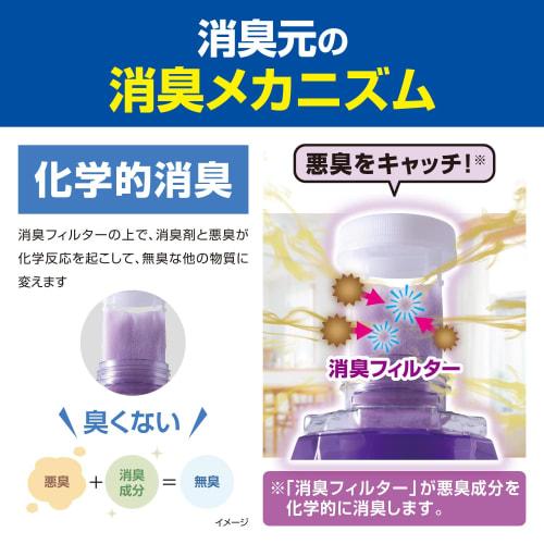 Shoshugen [Bulk Purchase] Unscented Deodorizing Air Freshener for Entryways, Living Rooms, and Rooms, 400ml X 4 Bottles (Bonus Included) [.co.jp Exclu