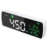CO2 Monitor Far Infrared 400 to 5000PPM Accurate Measurement Minus10C To 50C with USB Charging for Rooms Offices