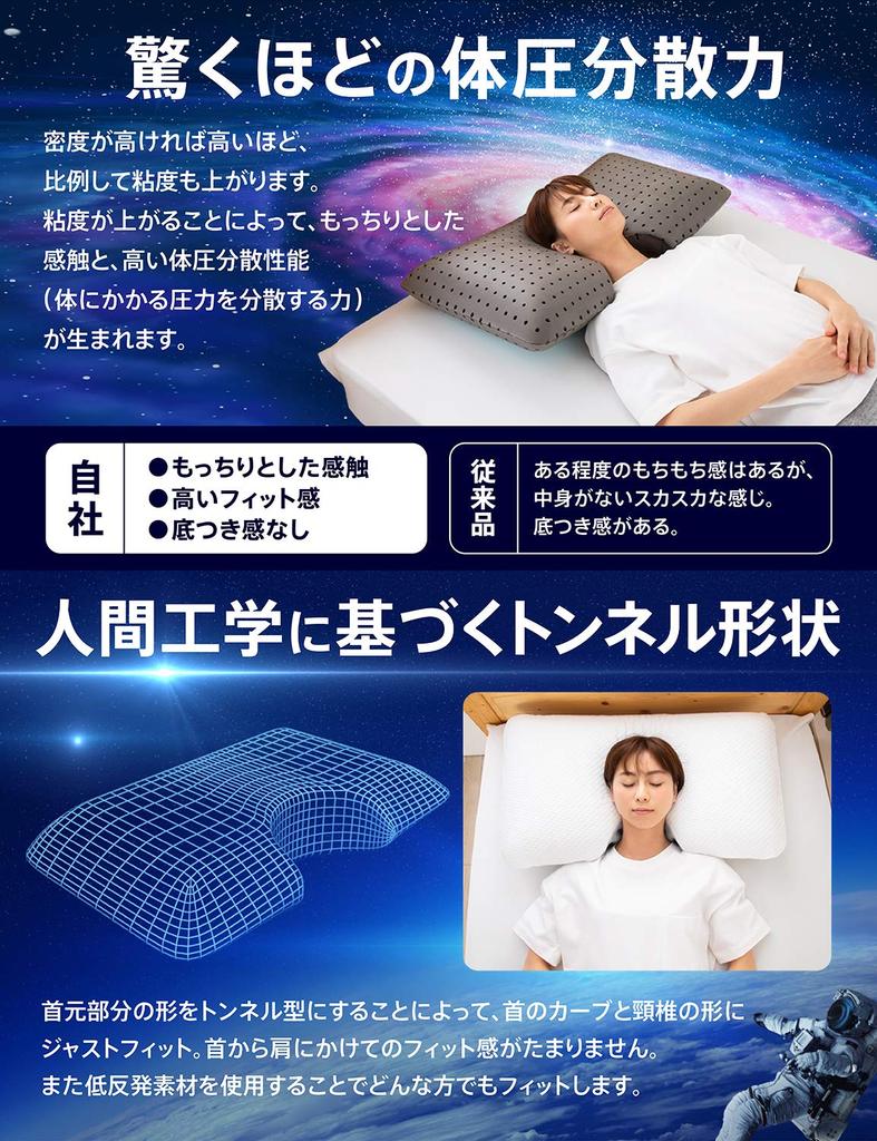 [Feel like you're floating in space] Ultra-dense, low-resilience pillow for a restful sleep, suitable for side sleepers, 48D, pressure distribution,