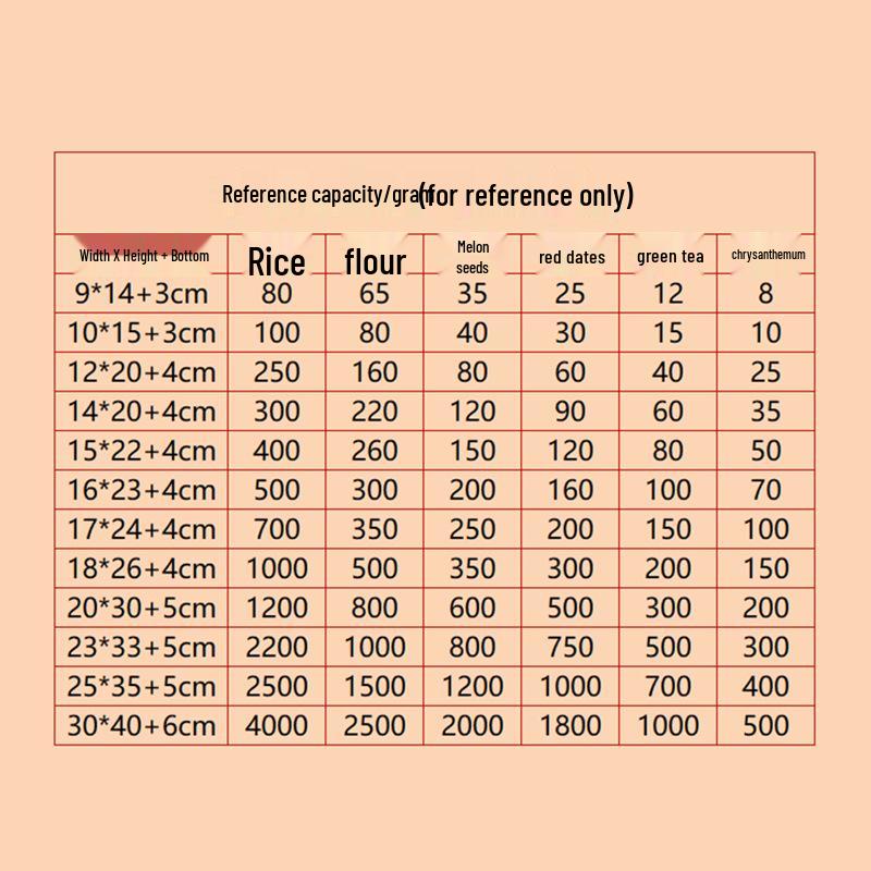 Thick Kraft Paper Stand-Up Bag with Frosted Window for Tea & Dried Fruit