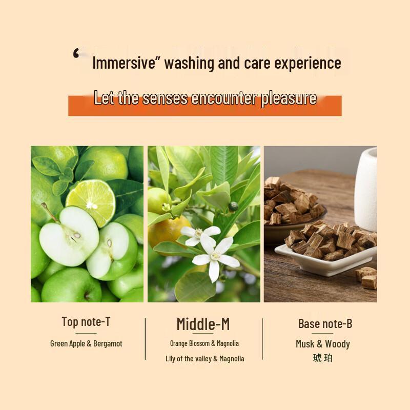 Ziyuan Oil Control & Smooth Shampoo