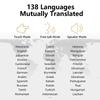 AI Translator Earbuds Bluetooth 5.4 Real-Time Translator Headphones Two-Way Instant 142 Languages Voice Translator Ear Hook