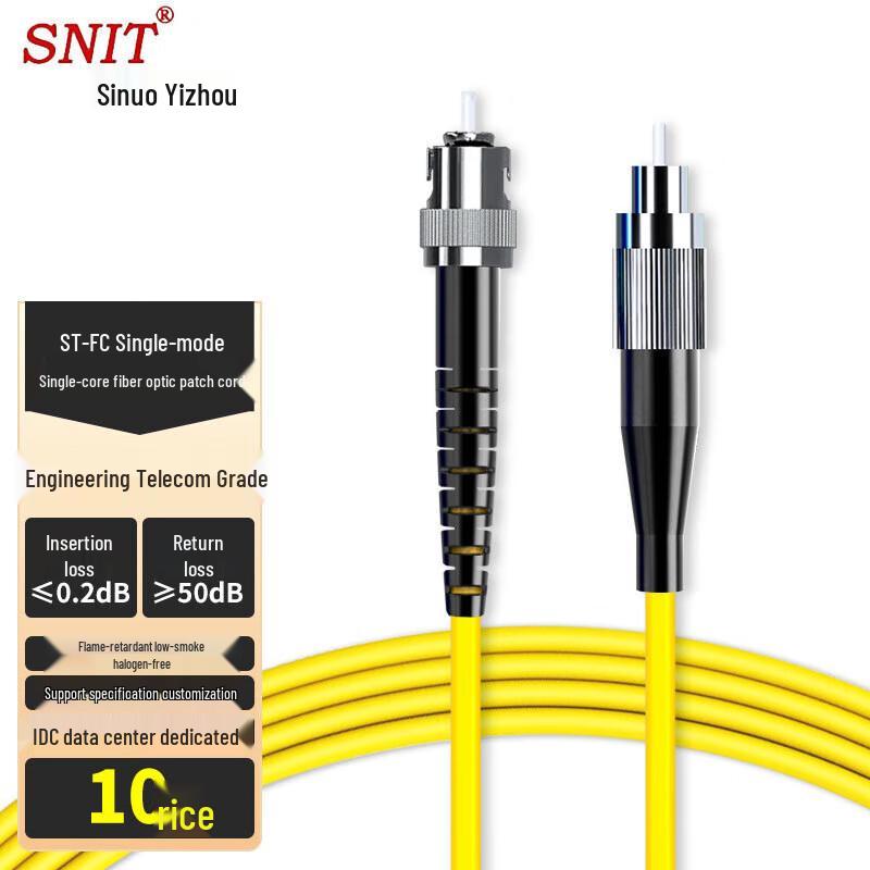 SNIT Telecom-Grade Glasvezel Patchkabel