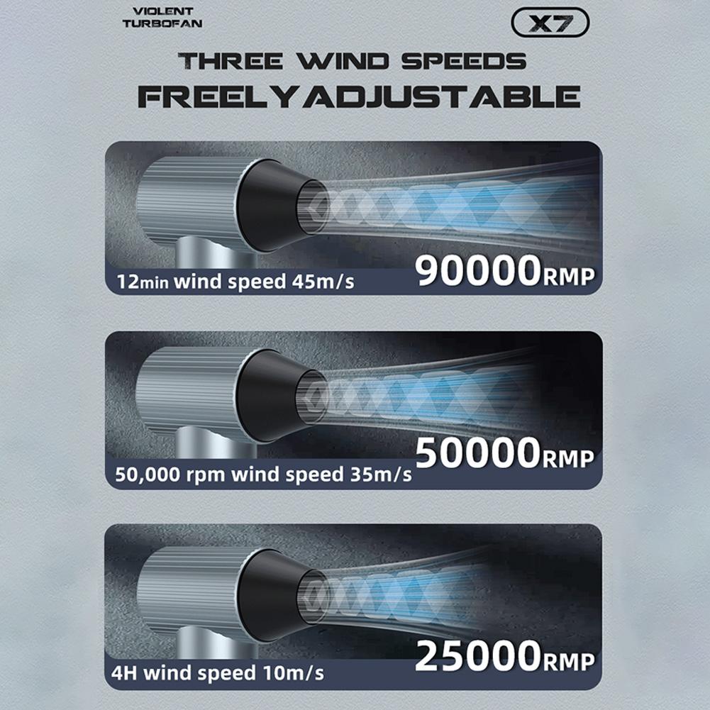 X7 Turbovifte Mini Turbo Jetvifte Voldsom Turbovifte USB Oppladbar 40mm Kulvert Børsteløs Motor Høyhastighets Kanalvifte