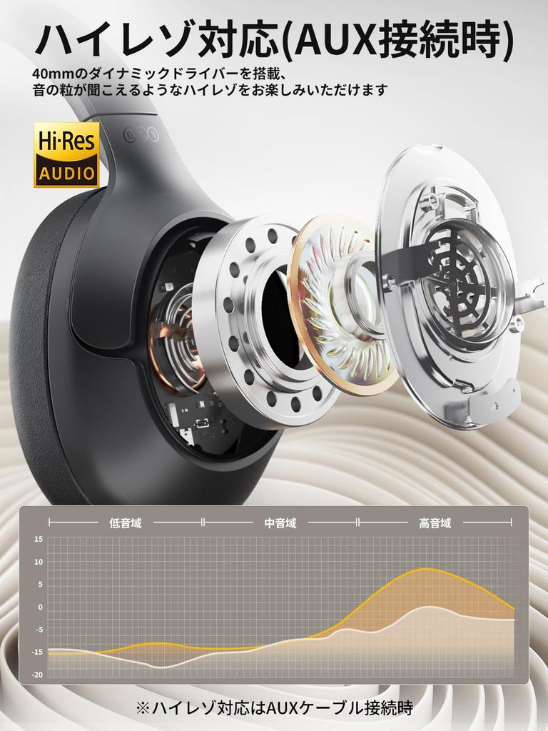 QCY H3 Wireless Bluetooth Audio Compatible 43dB Noise Up To 60 Hours Music Ambient Sound Multipoint Comfortable Dedicated App Bluetooth Black